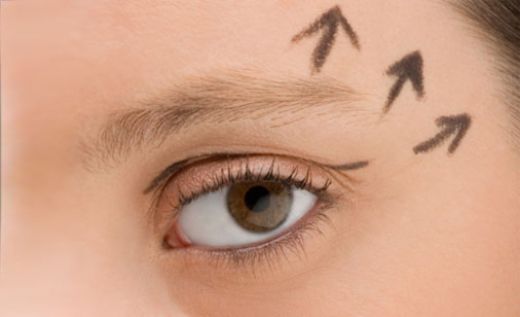 Badem Göz Ameliyatı Riskleri ve Sonrası